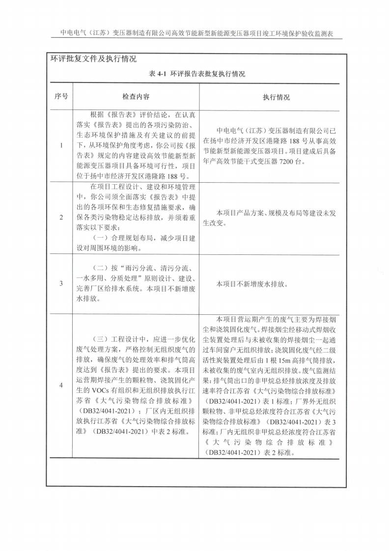 开云集团（中国）集团有限公司（江苏）变压器制造有限公司验收监测报告表_14.png